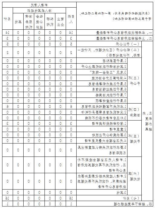 360截图20260126105145691.jpg