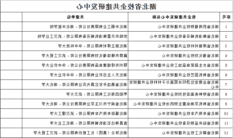 201506300358050.png