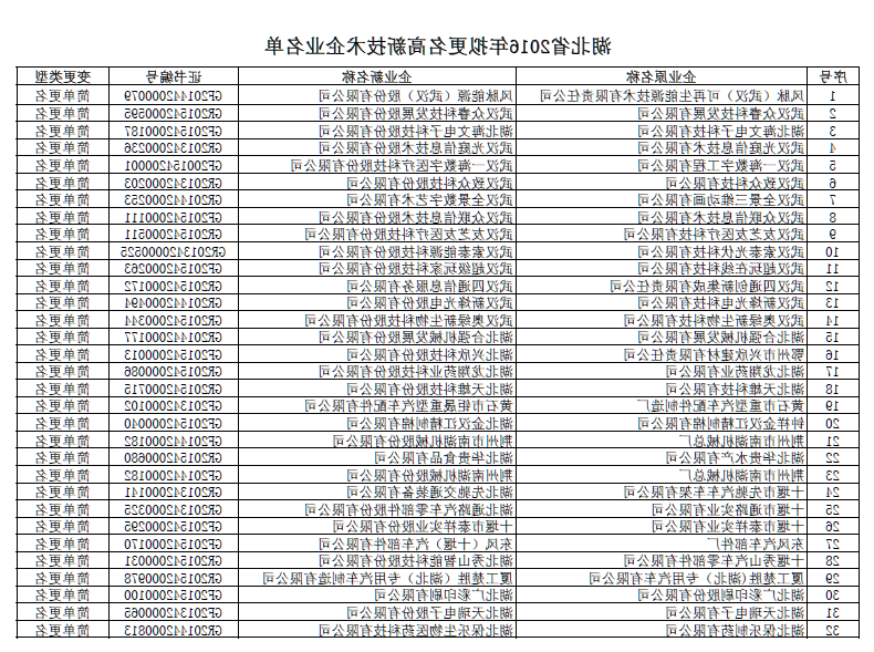 201611160959040.png