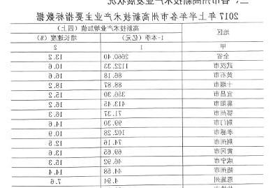 201711160947031.jpg