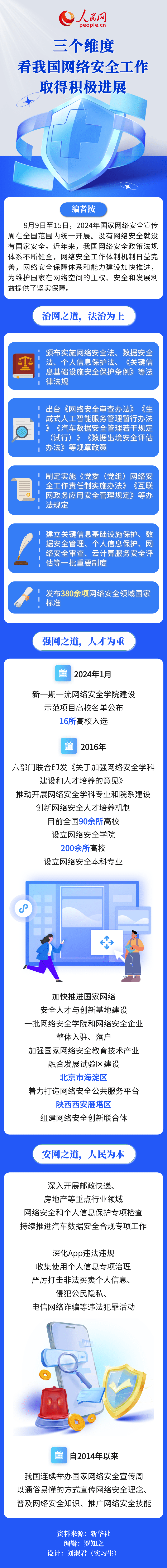 威尼斯人博彩