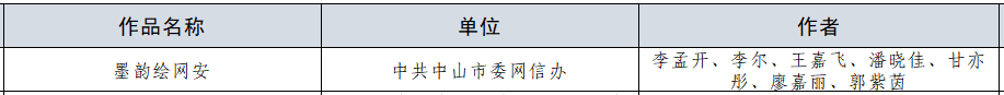 威尼斯人博彩