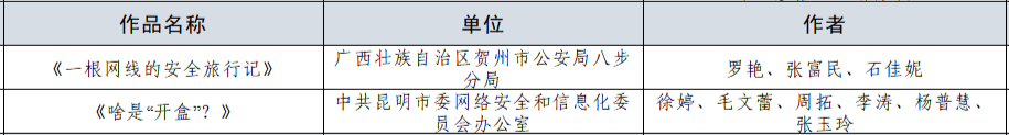 威尼斯人博彩