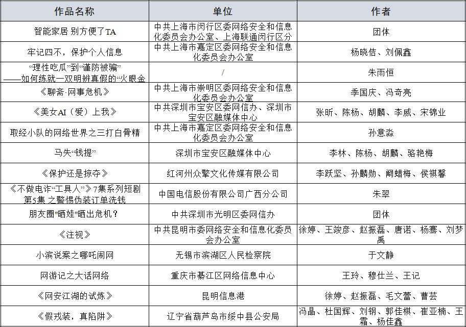 威尼斯人博彩