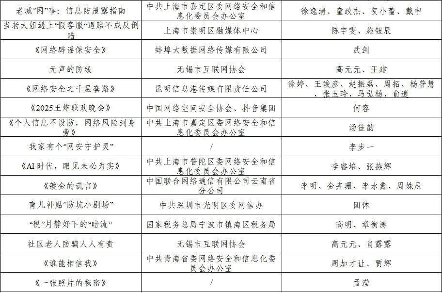 威尼斯人博彩