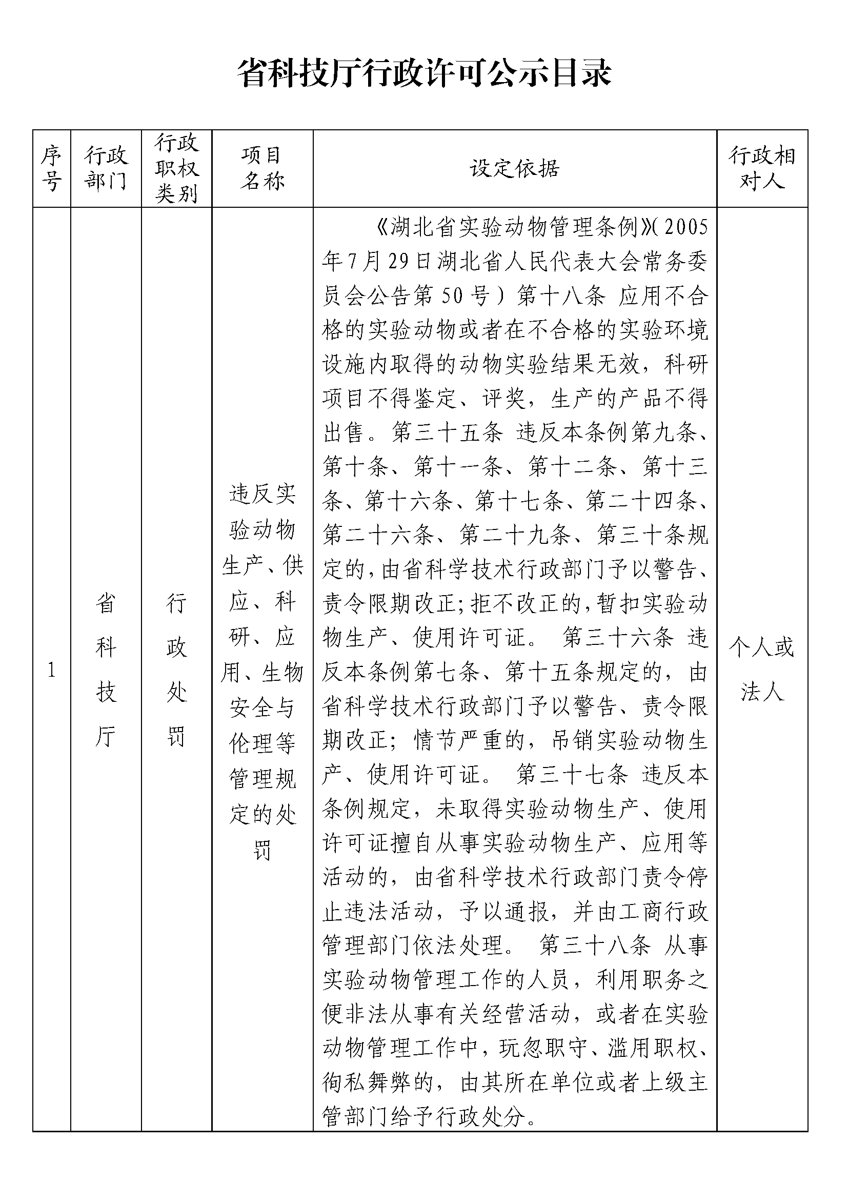 威尼斯人博彩