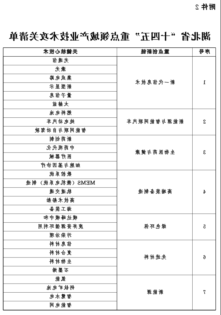 QQ图片23.png 威尼斯人博彩