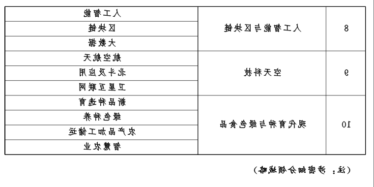 QQ图片24.png 威尼斯人博彩