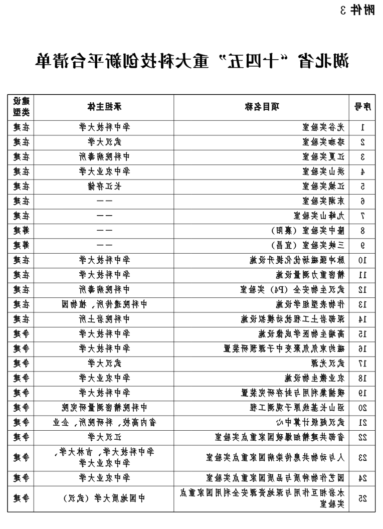 QQ图片25.png 威尼斯人博彩