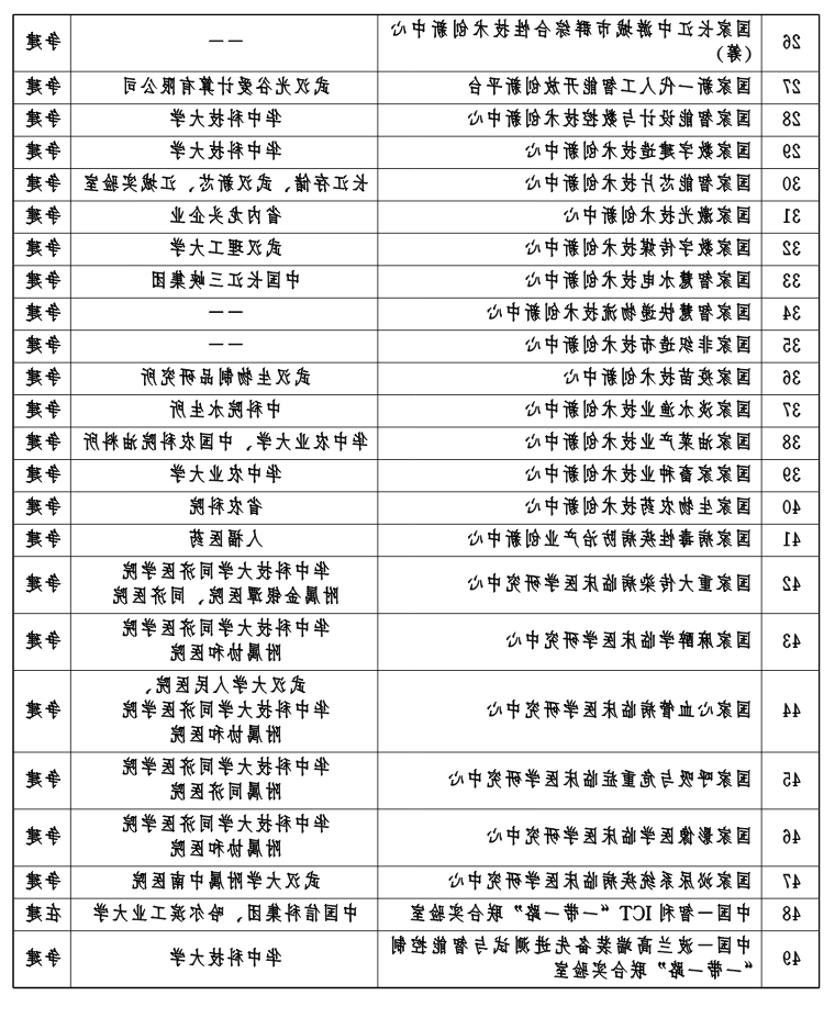 QQ图片26.png 威尼斯人博彩