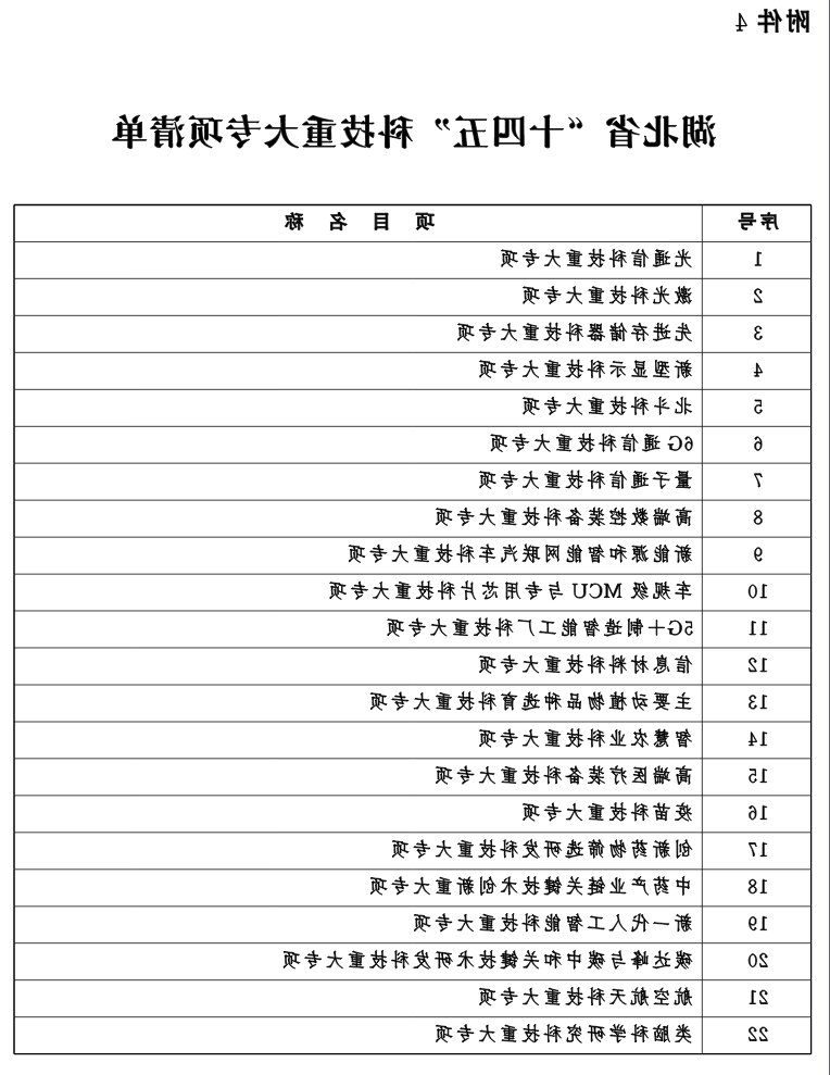 QQ图片27.png 威尼斯人博彩