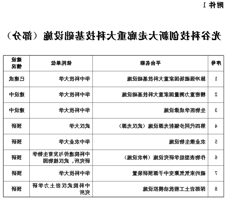 11.png 威尼斯人博彩