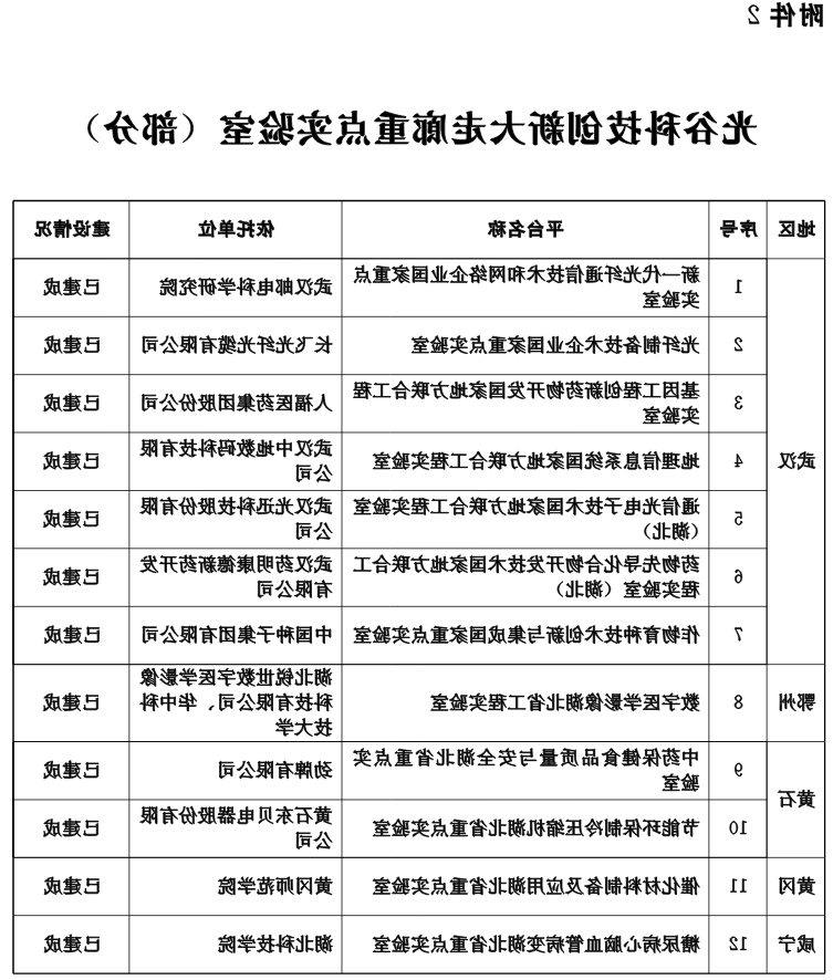 12.png 威尼斯人博彩