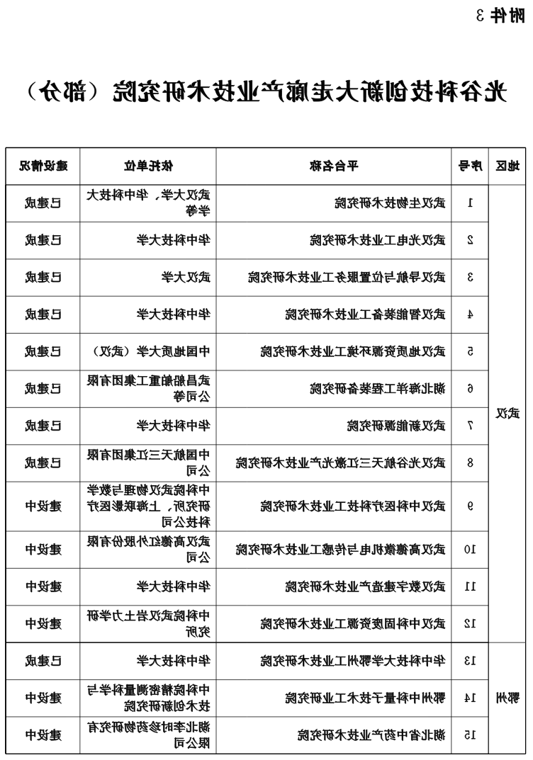 13.png 威尼斯人博彩