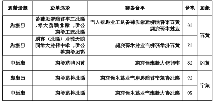 14.png 威尼斯人博彩