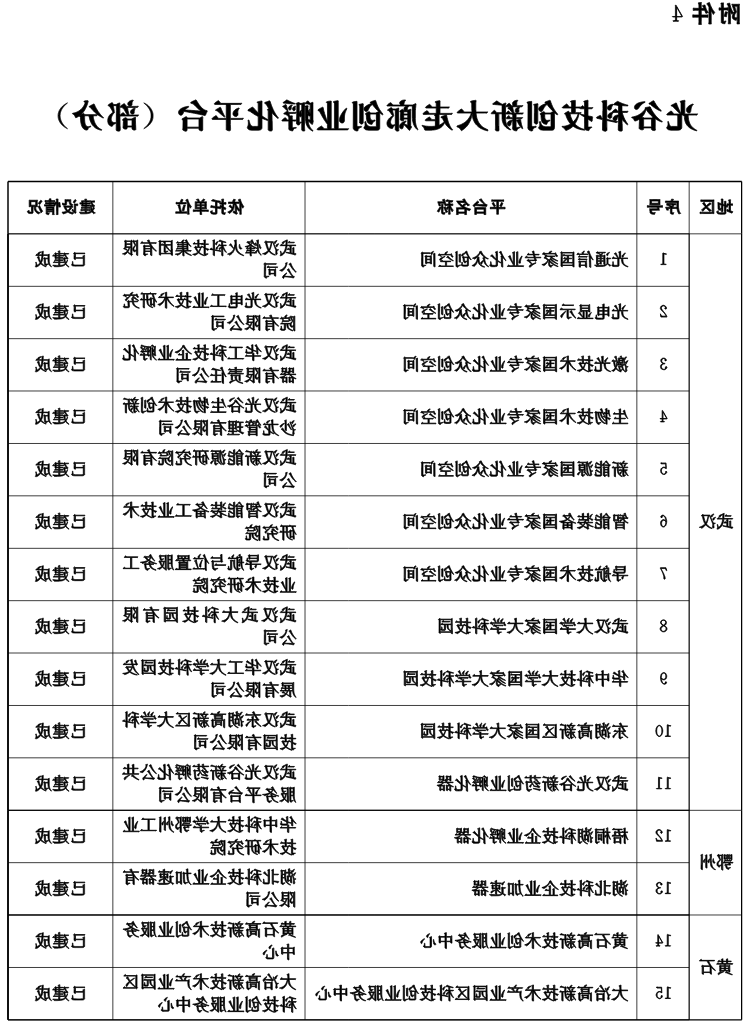 15.png 威尼斯人博彩