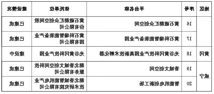 16.png 威尼斯人博彩