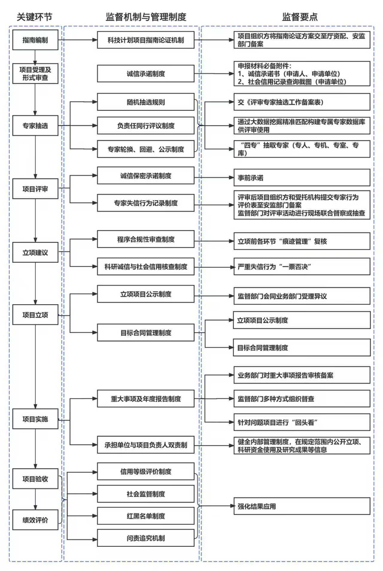威尼斯人博彩