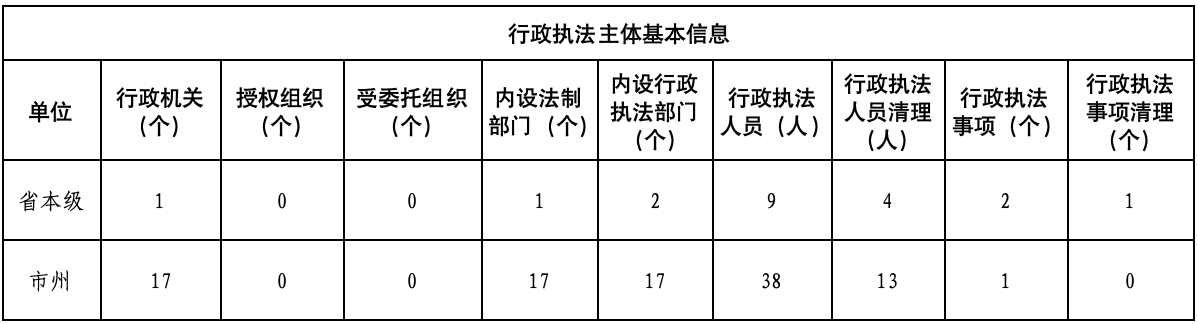 image.png 威尼斯人博彩