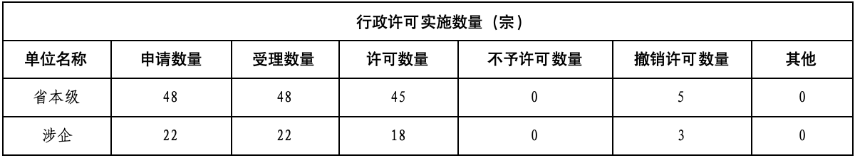 image.png 威尼斯人博彩