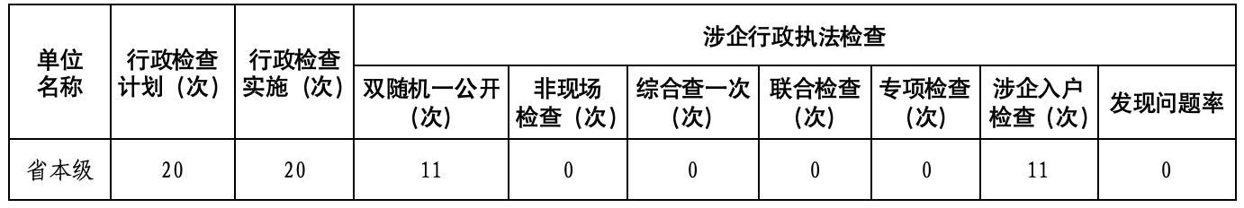 image.png 威尼斯人博彩