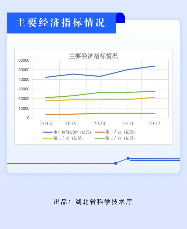 威尼斯人博彩