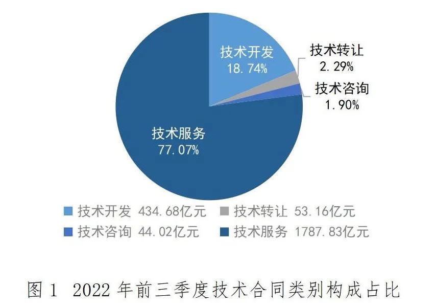 威尼斯人博彩