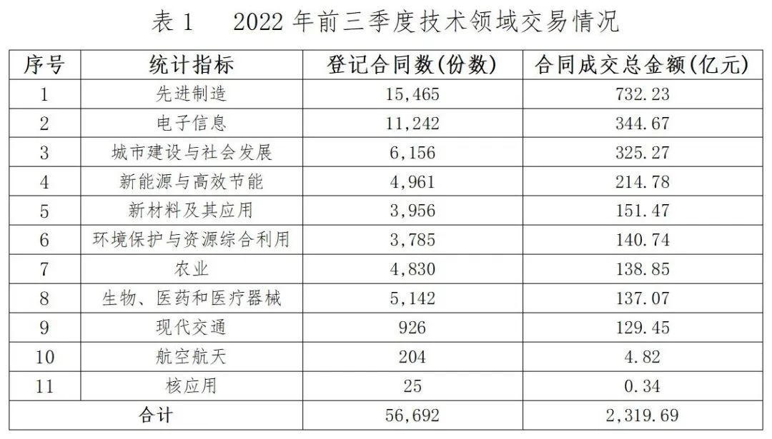 威尼斯人博彩