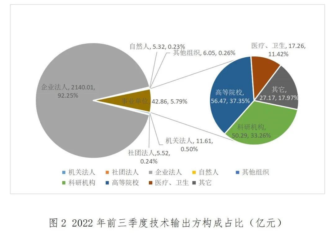 威尼斯人博彩