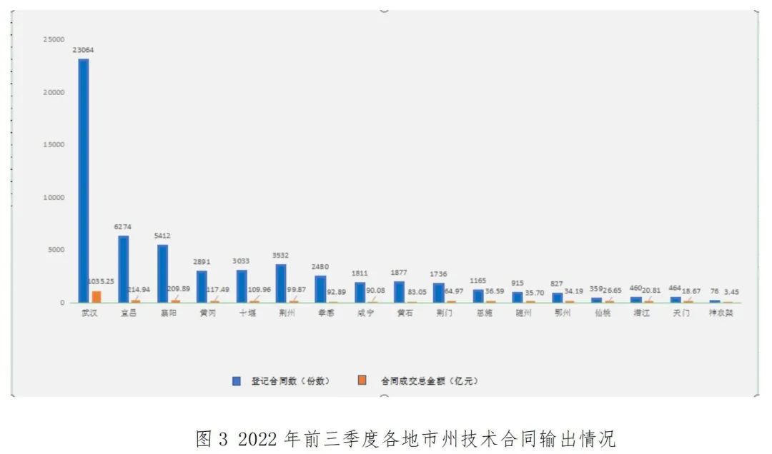 威尼斯人博彩