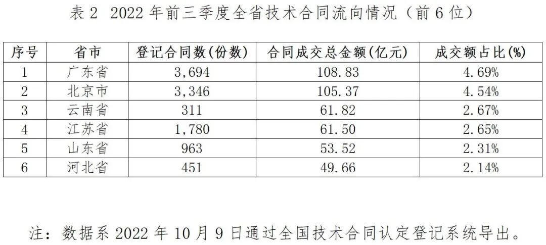 威尼斯人博彩