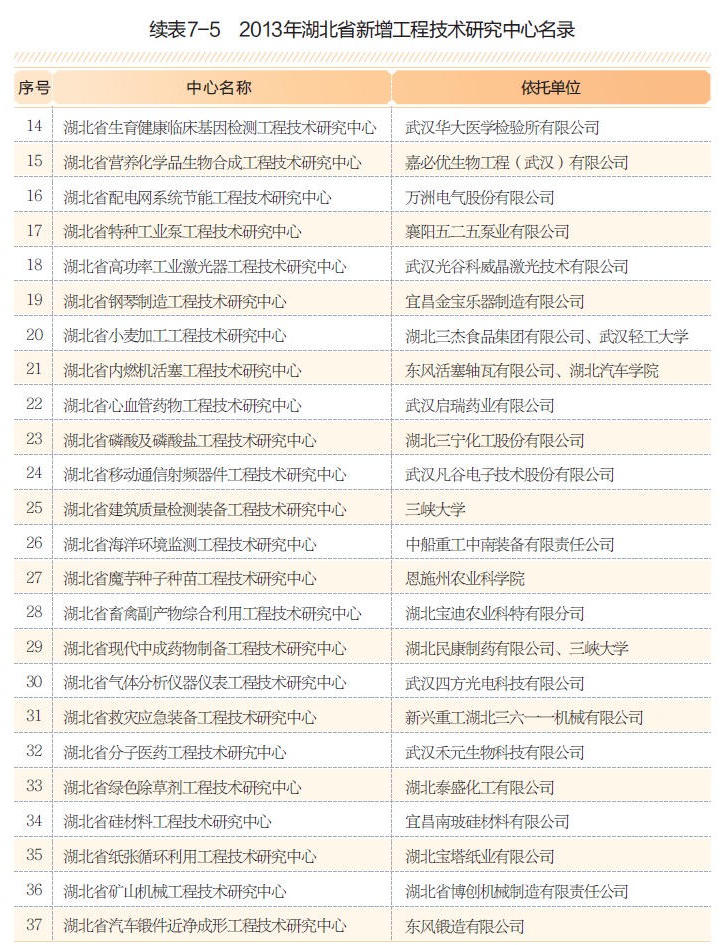 威尼斯人博彩