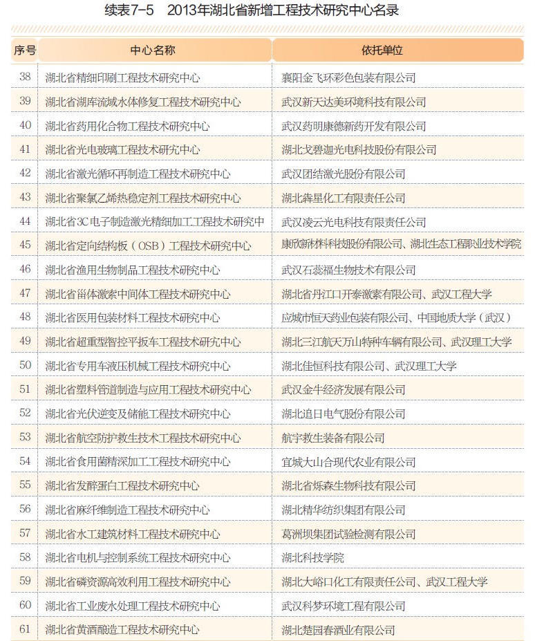 威尼斯人博彩
