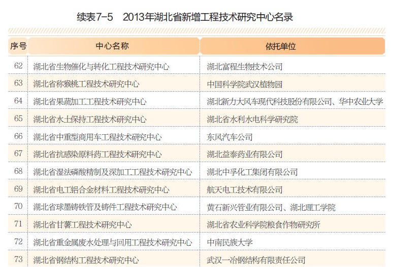 威尼斯人博彩