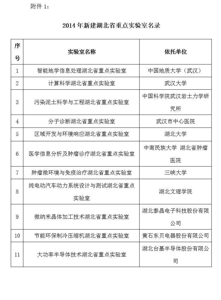 威尼斯人博彩
