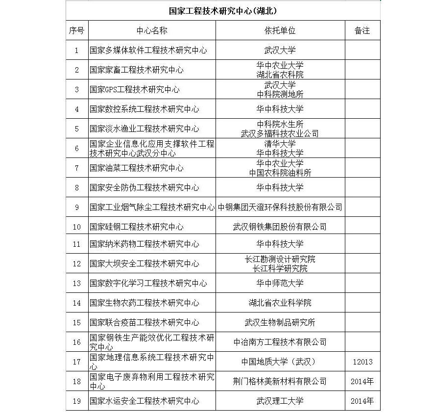 威尼斯人博彩