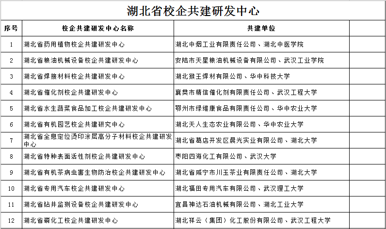 威尼斯人博彩
