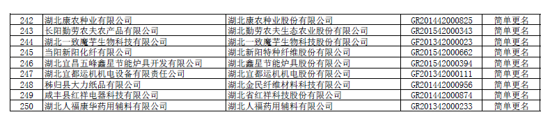 威尼斯人博彩