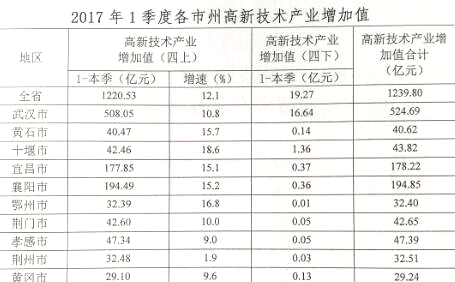 威尼斯人博彩