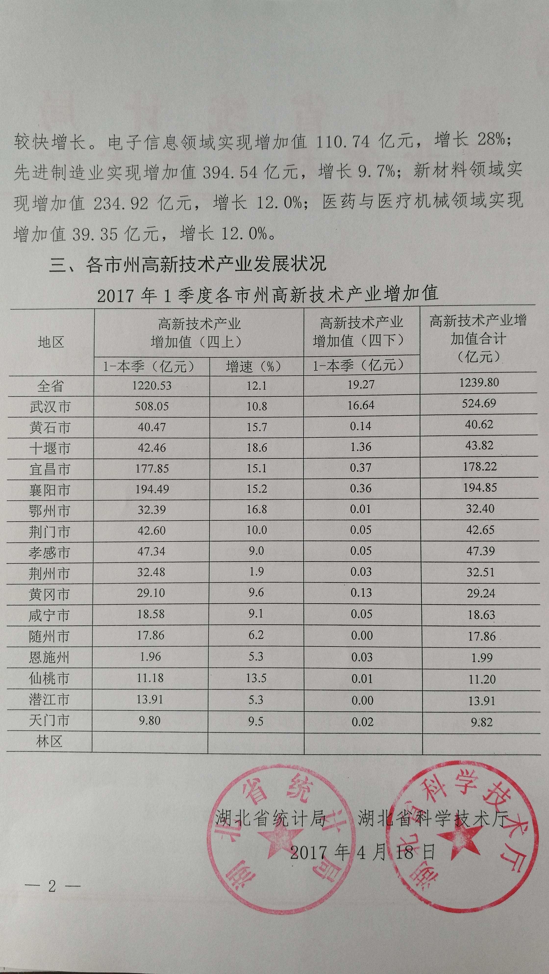 威尼斯人博彩