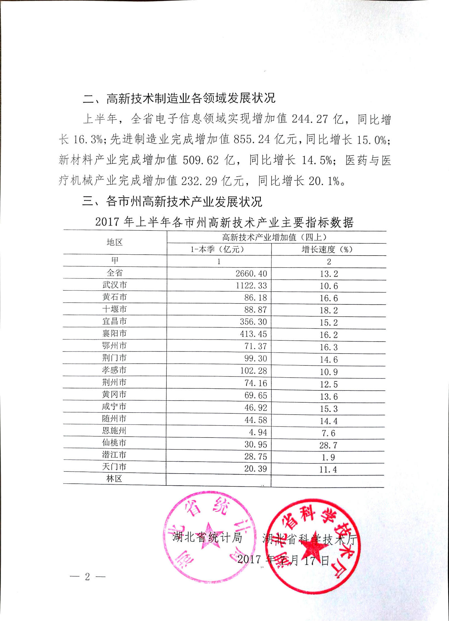 威尼斯人博彩