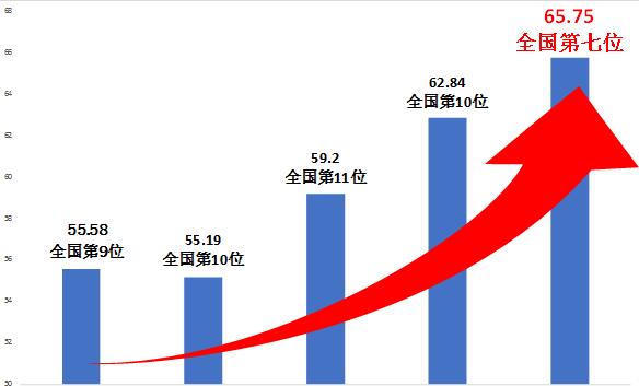威尼斯人博彩
