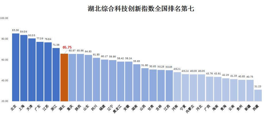 威尼斯人博彩