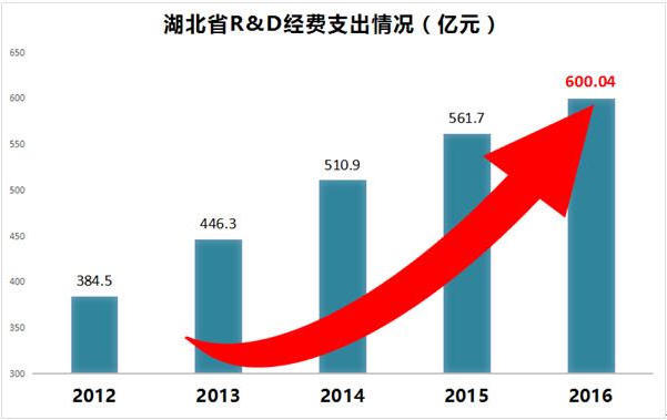 威尼斯人博彩