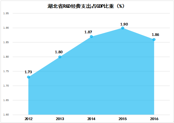 威尼斯人博彩