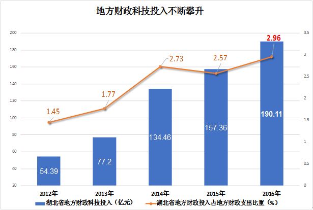 威尼斯人博彩