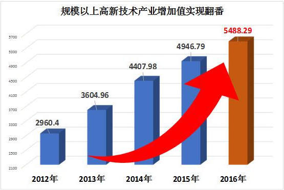 威尼斯人博彩