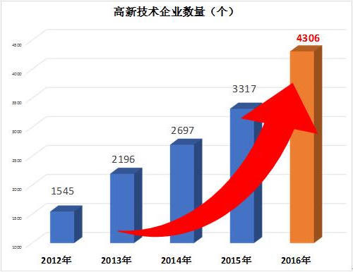 威尼斯人博彩