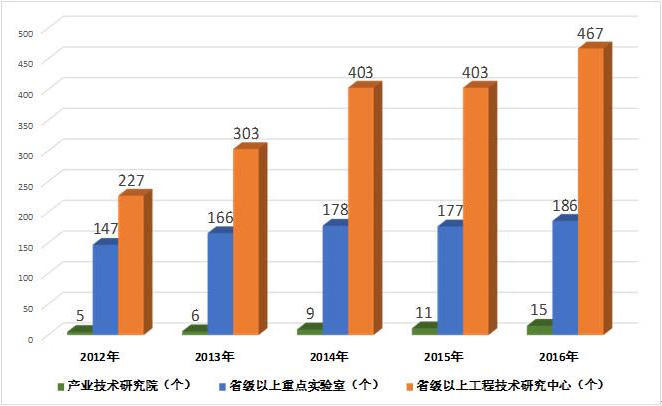 威尼斯人博彩