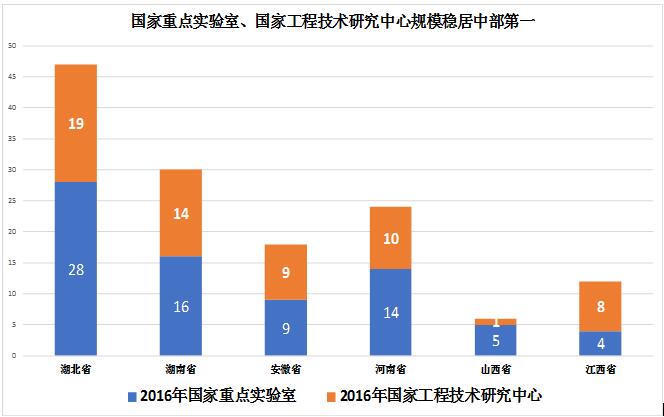 威尼斯人博彩